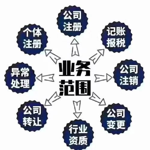 2025年的苏州办理营业执照所需的事项？材料有什么操作？
