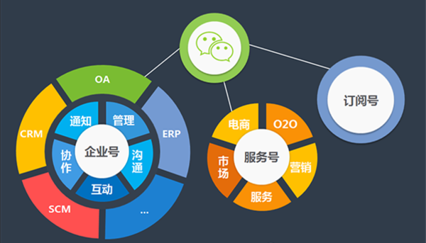 苏州注册公司代办公司哪家便宜哪家比较好？